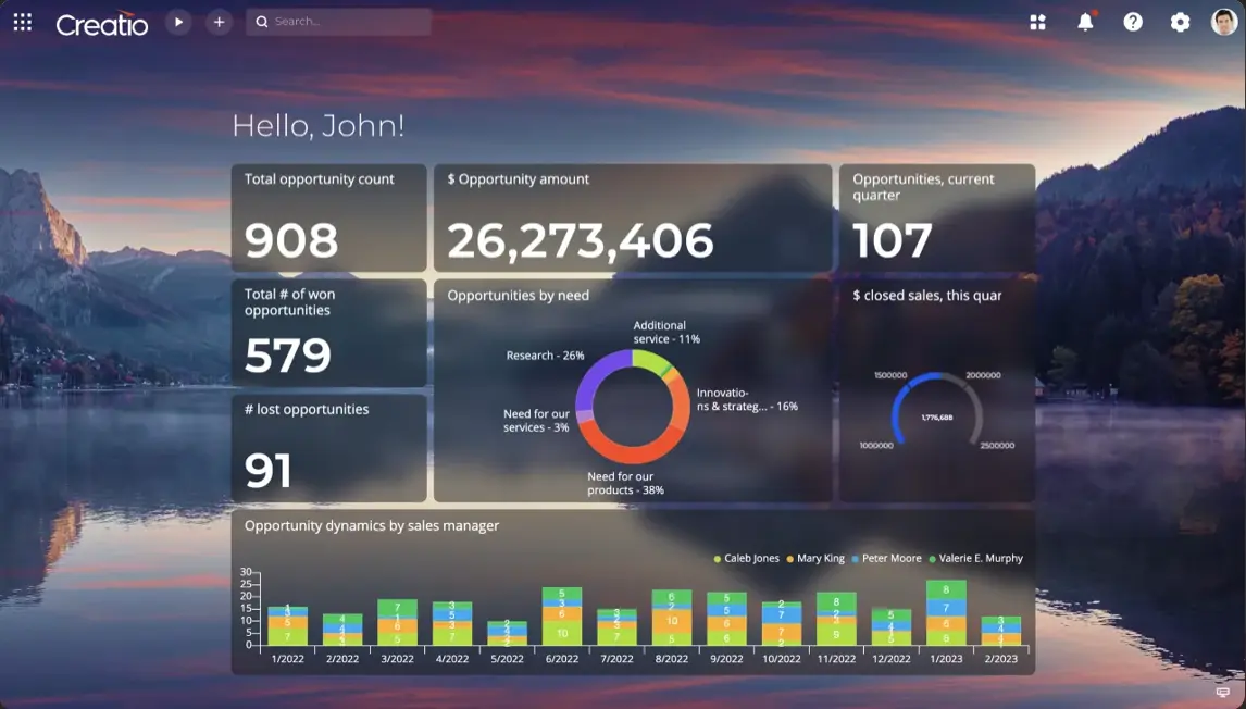 analytics dashboard creatio crm